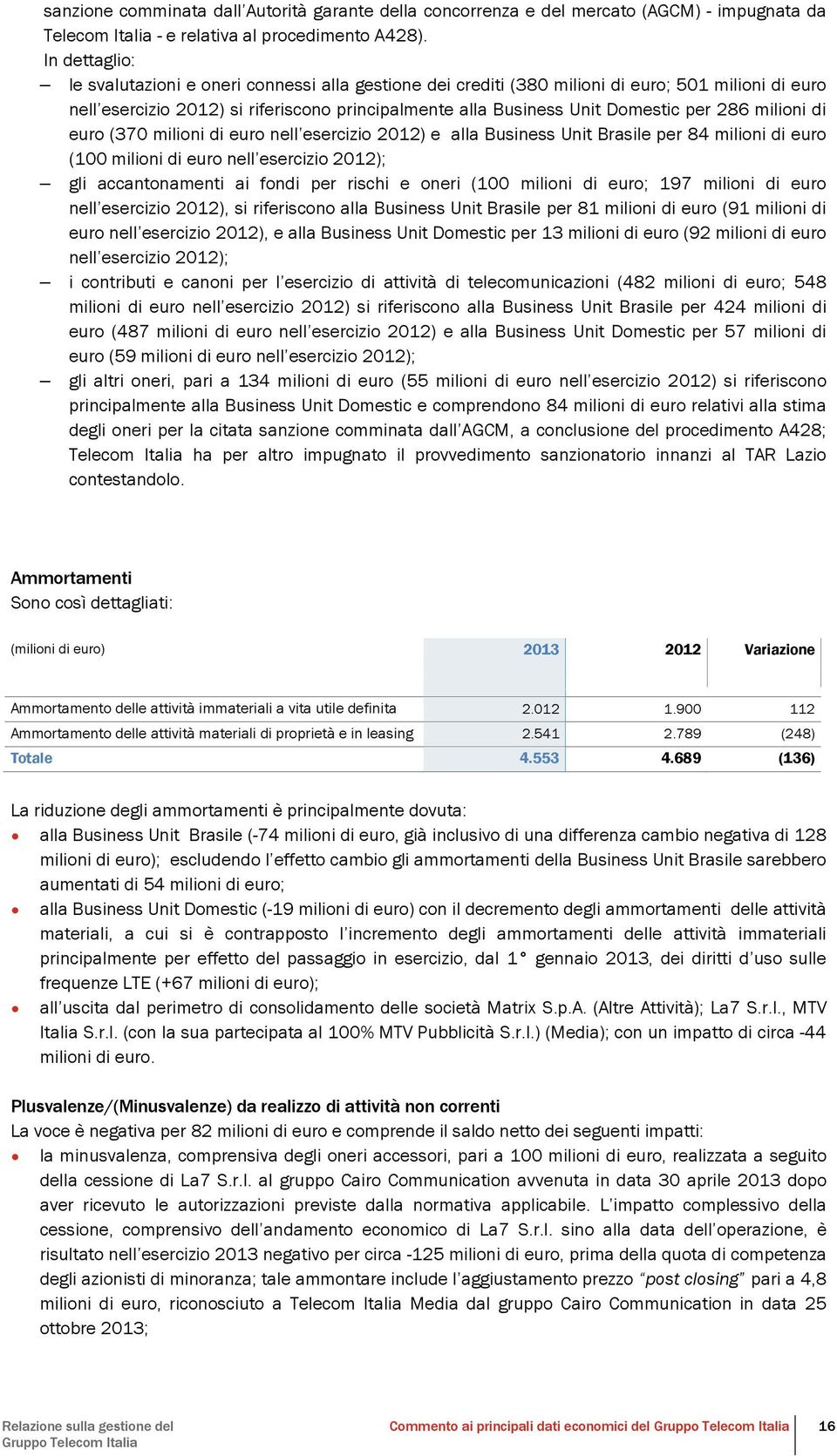 286 milioni di euro (370 milioni di euro nell esercizio 2012) e alla Business Unit Brasile per 84 milioni di euro (100 milioni di euro nell esercizio 2012); gli accantonamenti ai fondi per rischi e