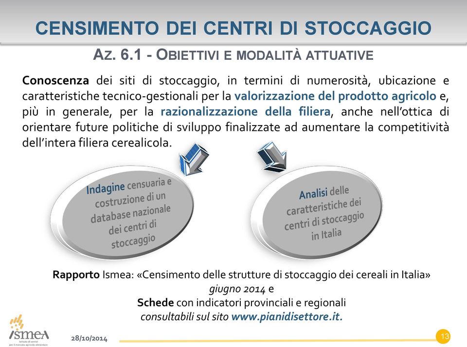 valorizzazione del prodotto agricolo e, più in generale, per la razionalizzazione della filiera, anche nell ottica di orientare future politiche di