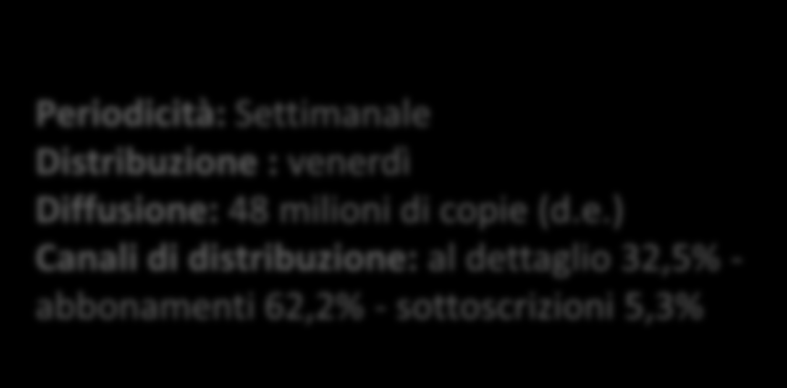 Focus sui grandi temi della politica nazionale e internazionale, economia e cultura.