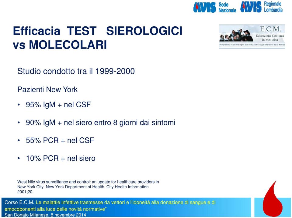 10% PCR + nel siero West Nile virus surveillance and control: an update for healthcare