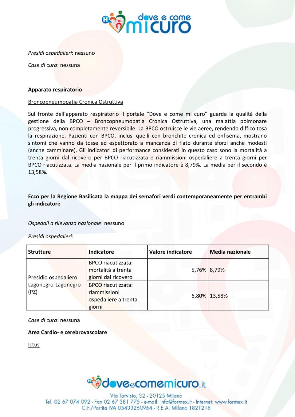 Pazienti con BPCO, inclusi quelli con bronchite cronica ed enfisema, mostrano sintomi che vanno da tosse ed espettorato a mancanza di fiato durante sforzi anche modesti (anche camminare).