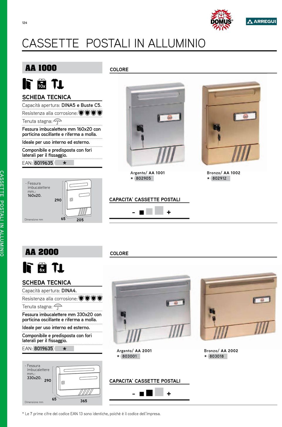 Fessura mm 330x20 con porticina oscillante e riferma a molla. Ideale per uso interno ed esterno. Componibile e predisposta con fori laterali per il fissaggio. 330x20. 290 Argento/ AA 2001 Bronzo/ AA 2002 803001 803018 65 365 Le 7 prime cifre del codice EAN 13 sono identiche, poiché è il codice dell impresa.