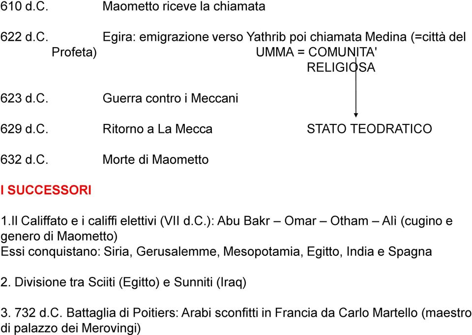 Il Califfato e i califfi elettivi (VII d.c.): Abu Bakr Omar Otham Alì (cugino e genero di Maometto) Essi conquistano: Siria, Gerusalemme, Mesopotamia, Egitto, India e Spagna 2.