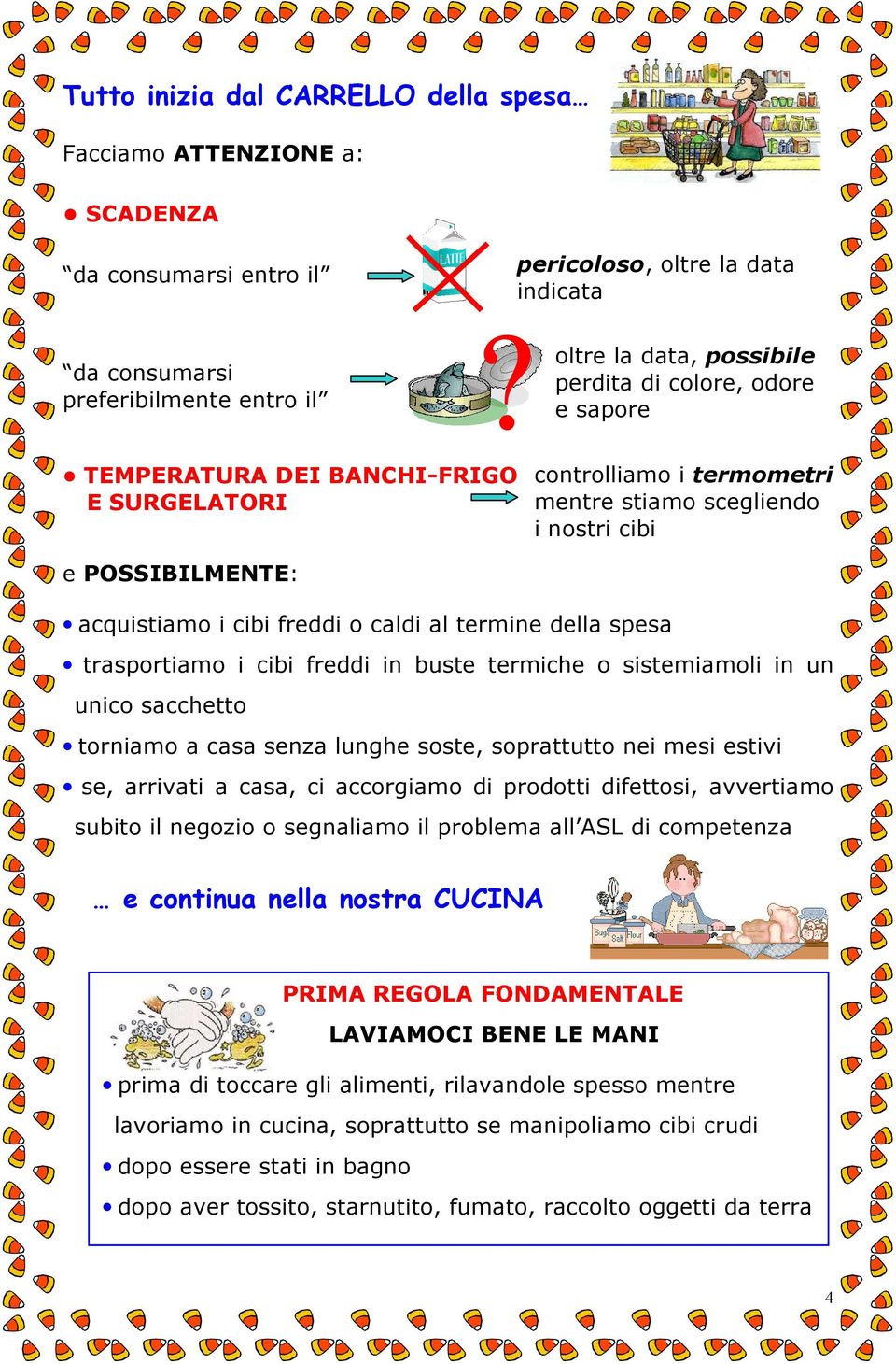 oltre pericoloso, oltre la data indicata la data, possibile perdita di colore, odore e sapore controlliamo i termometri mentre stiamo scegliendo i nostri cibi torniamo a casa senza lunghe soste,