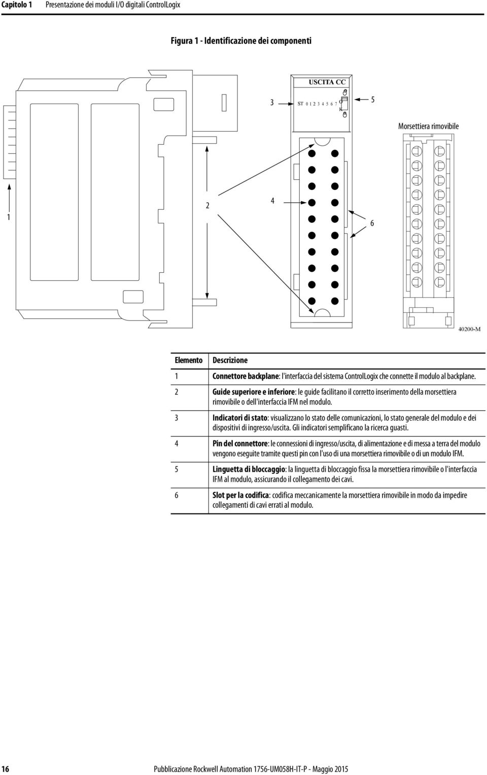 2 Guide superiore e inferiore: le guide facilitano il corretto inserimento della morsettiera rimovibile o dell'interfaccia IFM nel modulo.