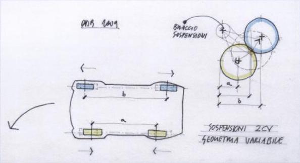 In curva, dove a causa del rollio l altezza da terra è diversa tra i due lati, si ottiene la riduzione del passo sul lato interno alla curva.