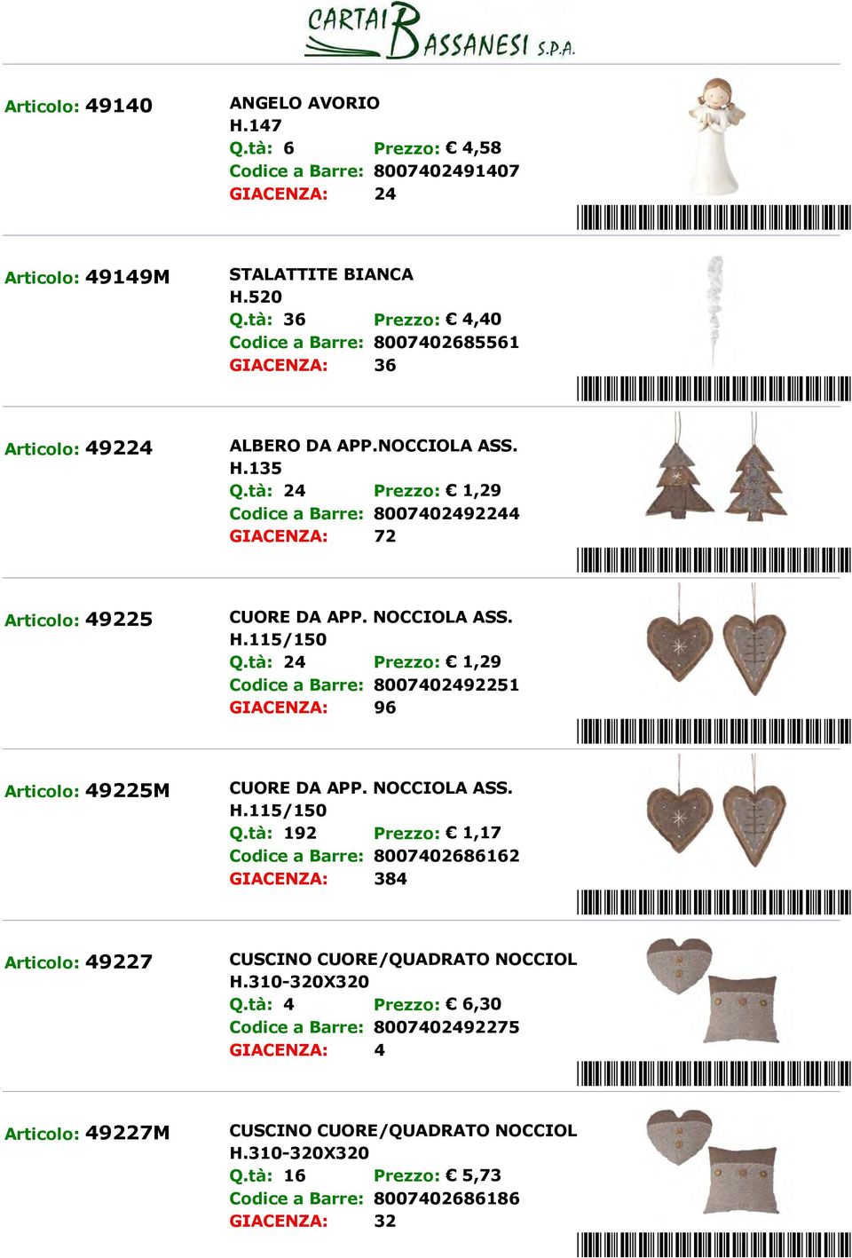 tà: 24 Prezzo: 1,29 Codice a Barre: 8007402492251 GIACENZA: 96 CUORE DA APP. NOCCIOLA ASS. H.115/150 Q.