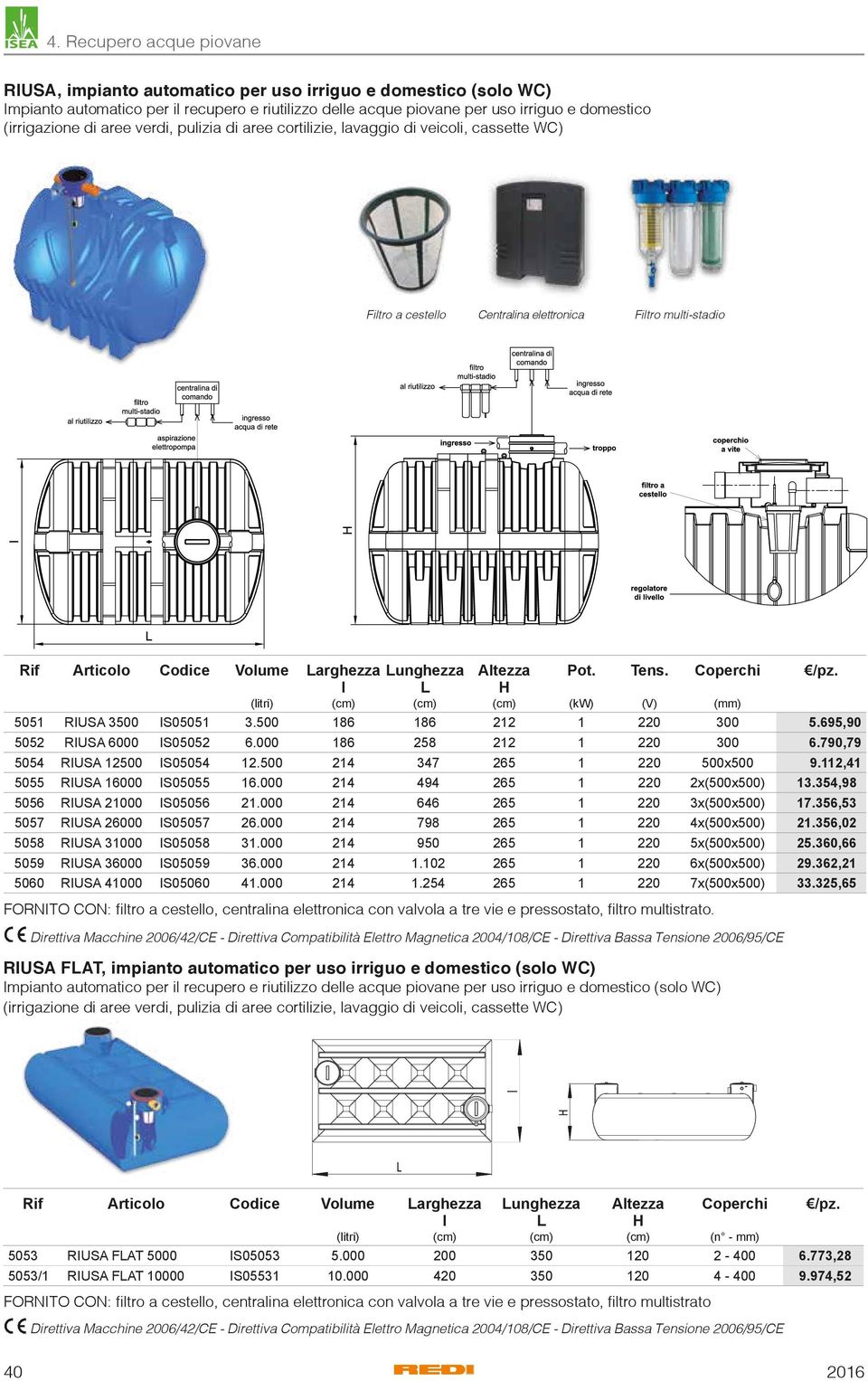 5051 RUSA 3500 S05051 3.500 186 186 212 1 220 300 5.695,90 5052 RUSA 6000 S05052 6.000 186 258 212 1 220 300 6.790,79 5054 RUSA 12500 S05054 12.500 214 347 265 1 220 500x500 9.