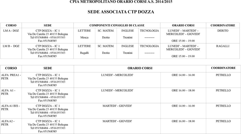 DOZZA IC 1 CTP DOZZA IC 1 CTP DOZZA IC 1 CTP DOZZA IC 1 LUNEDI' - MERCOLEDI' ORE 14.00 16.