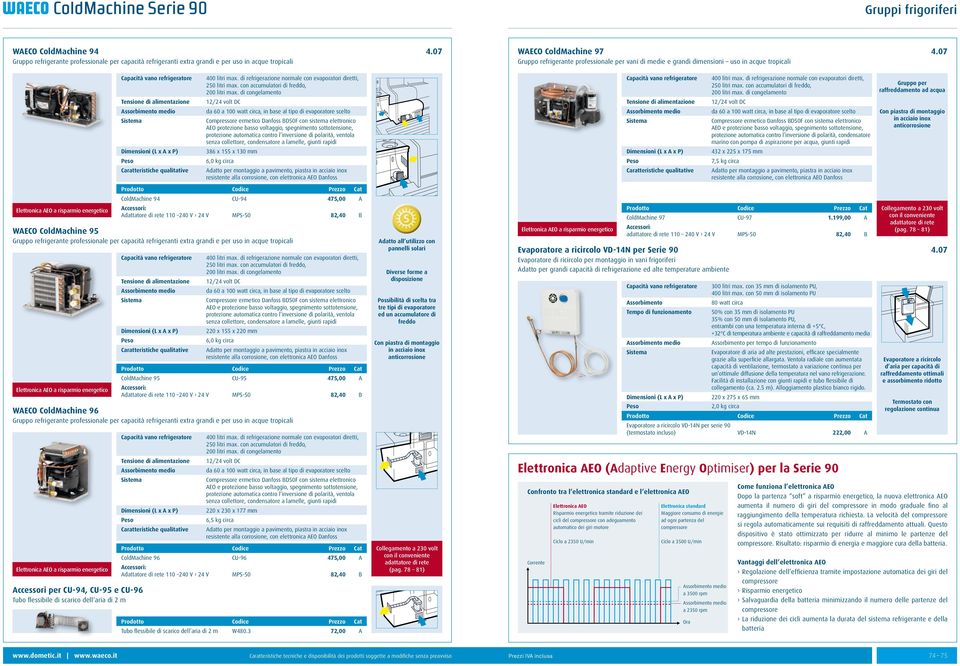 AEO protezione basso voltaggio, spegnimento sottotensione, 386 x 155 x 130 mm AEO e protezione basso voltaggio, spegnimento sottotensione, protezione automatica contro l inversione di polarità,