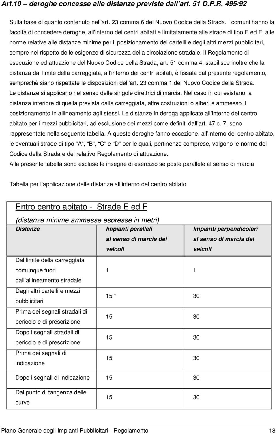 minime per il posizionamento dei cartelli e degli altri mezzi pubblicitari, sempre nel rispetto delle esigenze di sicurezza della circolazione stradale.