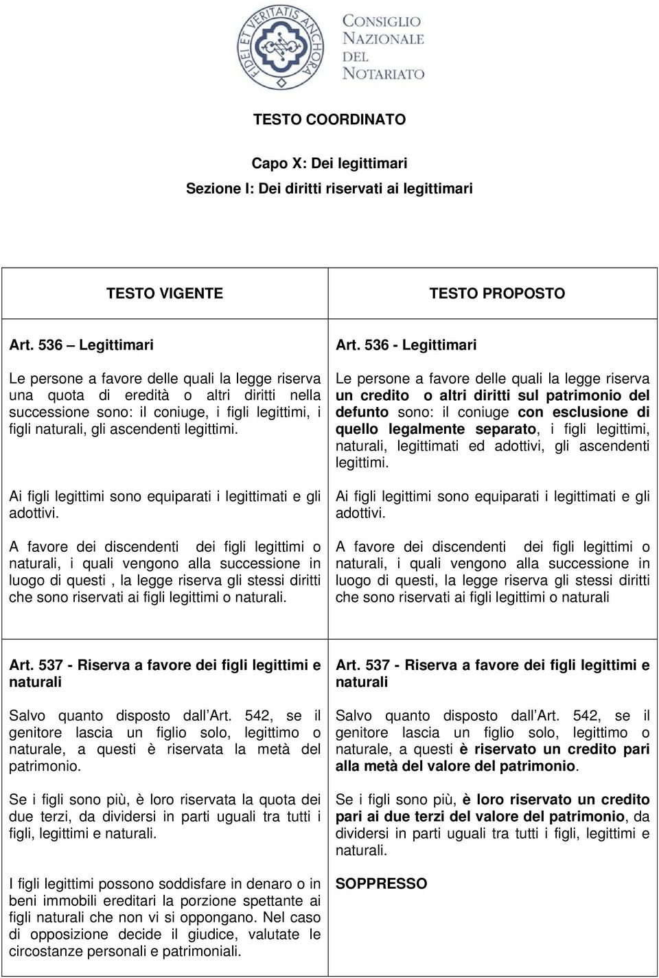 Ai figli legittimi sono equiparati i legittimati e gli adottivi.