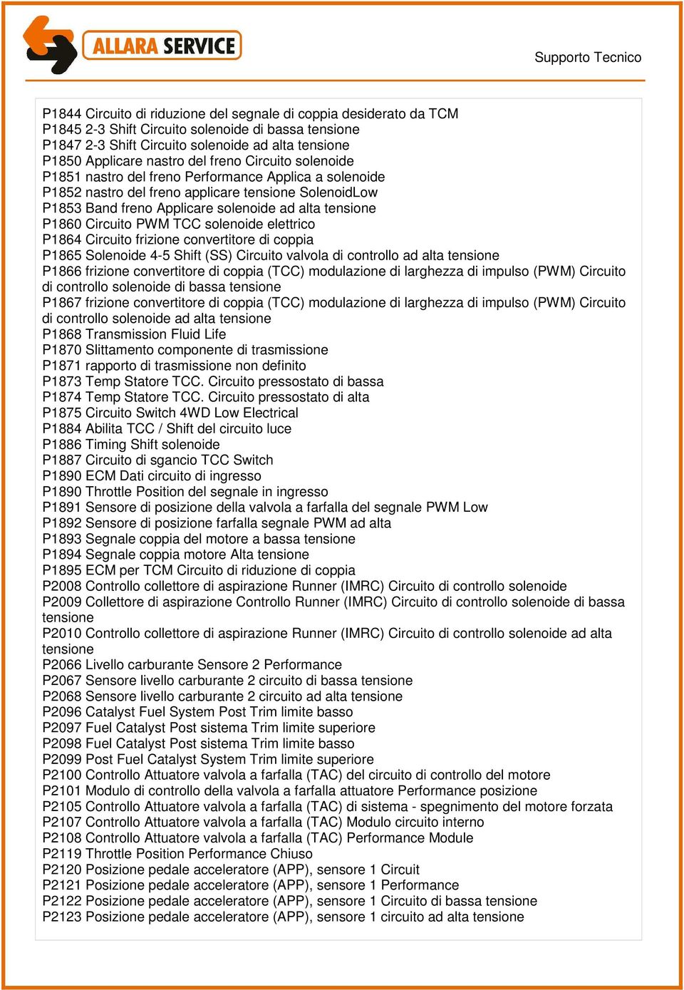 Circuito PWM TCC solenoide elettrico P1864 Circuito frizione convertitore di coppia P1865 Solenoide 4-5 Shift (SS) Circuito valvola di controllo ad alta tensione P1866 frizione convertitore di coppia