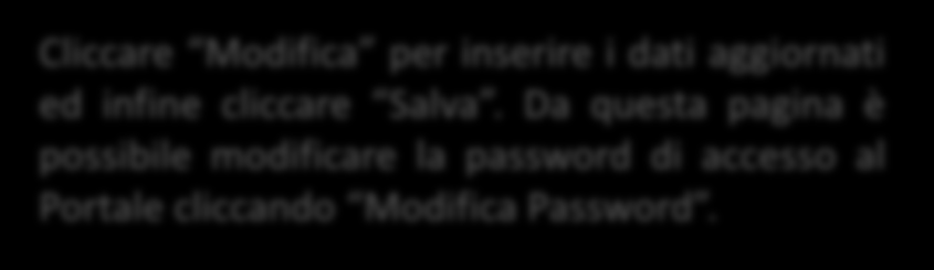 Modifica Dati Aziendali Per modificare i dati inseriti in fase di registrazione, dopo aver inserito Username e Password, cliccare Modifica Dati di Registrazione Cliccare