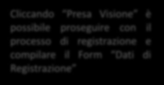 Registrazione Viveracqua E-Procurement Per poter partecipare alle procedure telematiche è necessario essere registrati ed abilitati al Portale Acquisti Viveracqua.