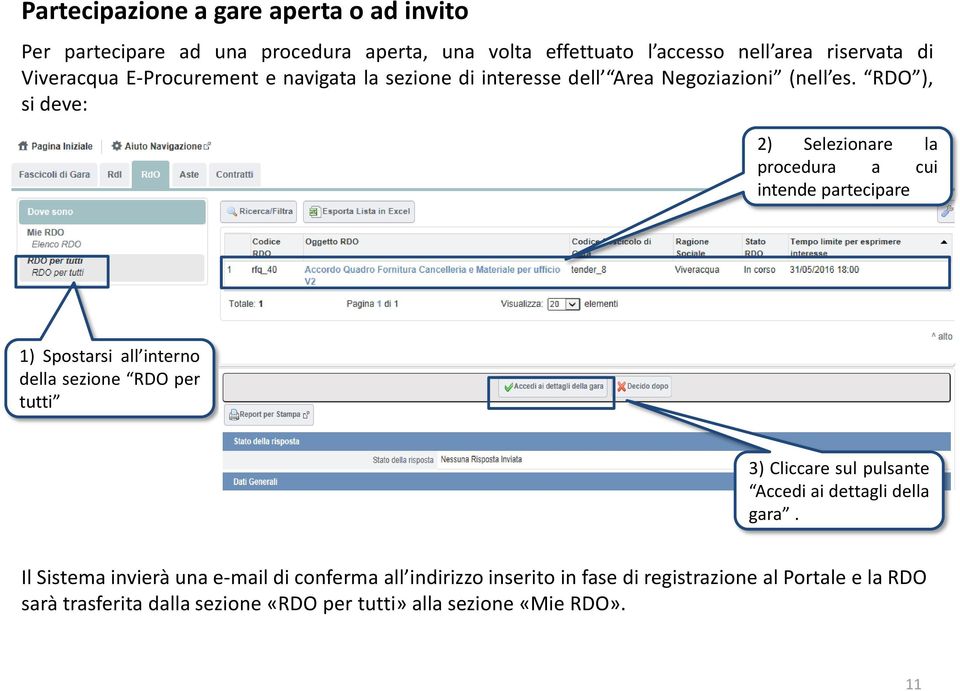 RDO ), si deve: 2) Selezionare la procedura a cui intende partecipare 1) Spostarsi all interno della sezione RDO per tutti 3) Cliccare sul pulsante