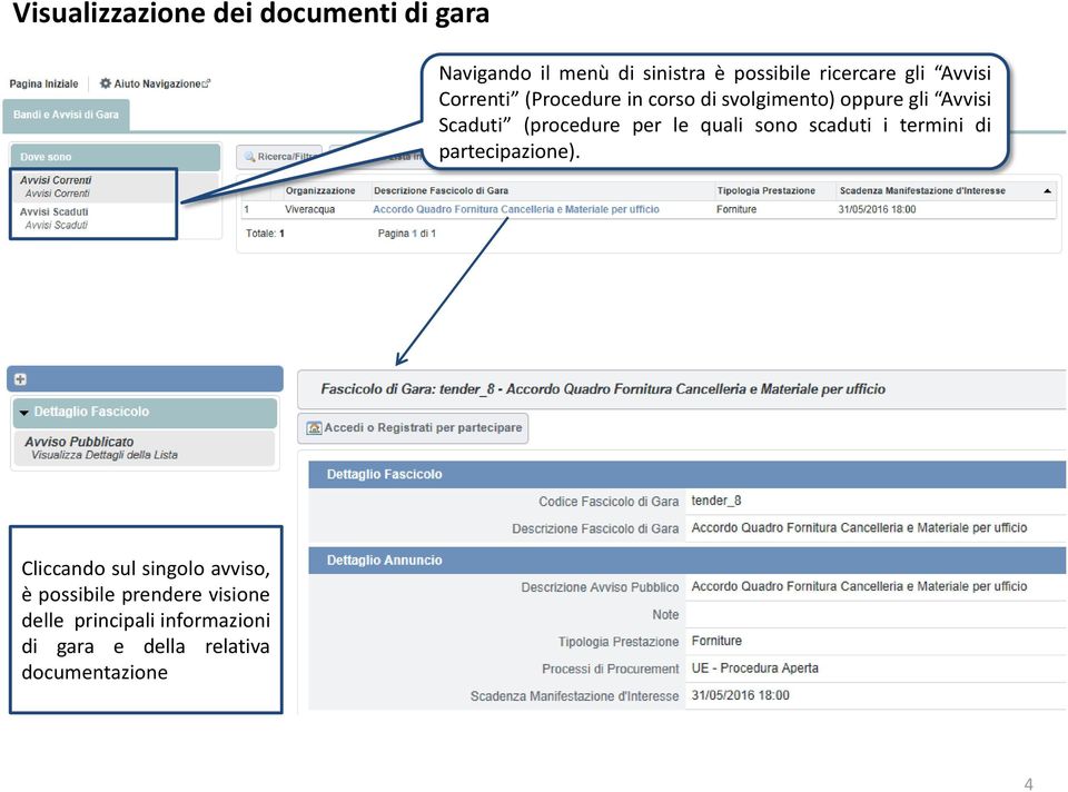 per le quali sono scaduti i termini di partecipazione).