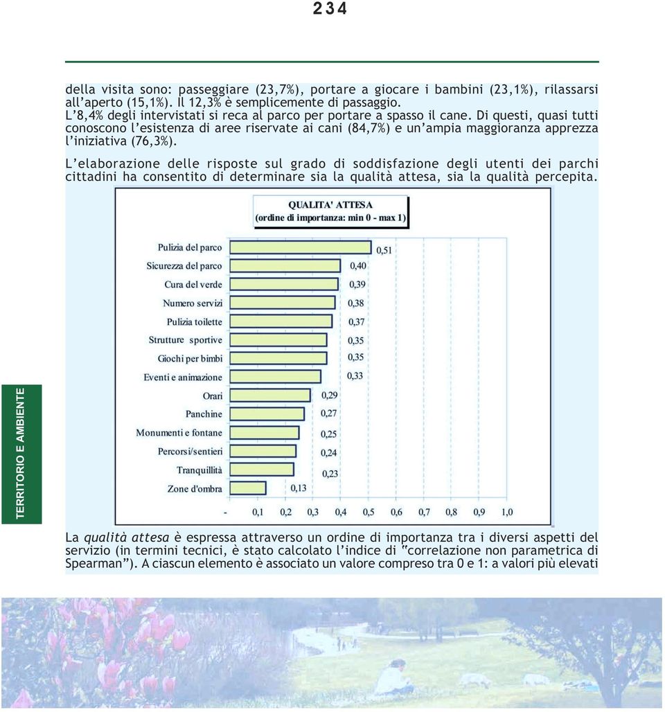 Di questi, quasi tutti conoscono l esistenza di aree riservate ai cani (84,7%) e un ampia maggioranza apprezza l iniziativa (76,3%).