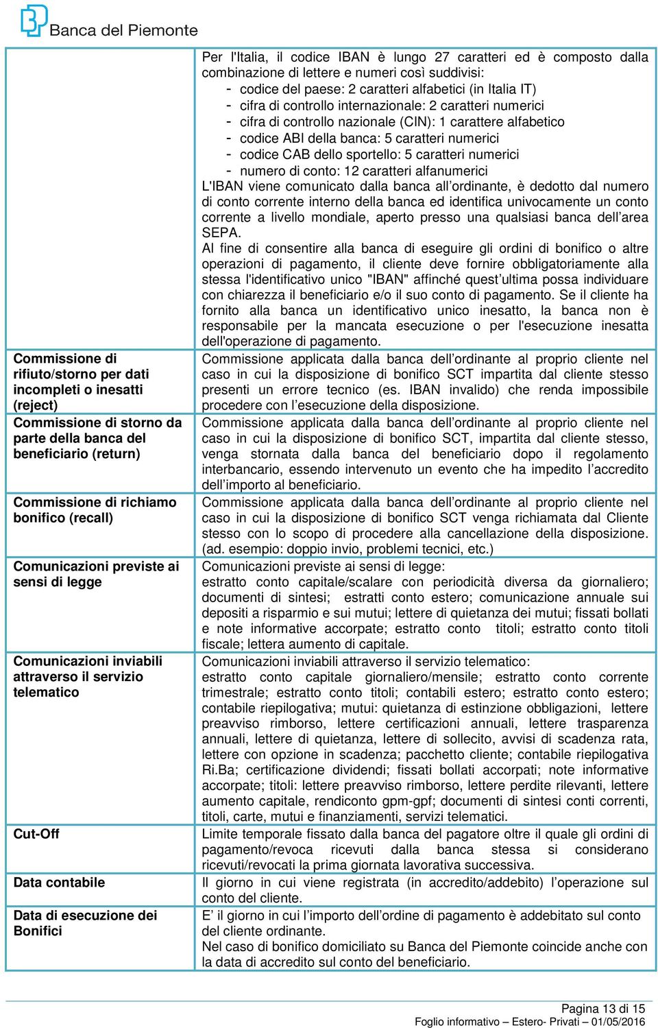 composto dalla combinazione di lettere e numeri così suddivisi: - codice del paese: 2 caratteri alfabetici (in Italia IT) - cifra di controllo internazionale: 2 caratteri numerici - cifra di