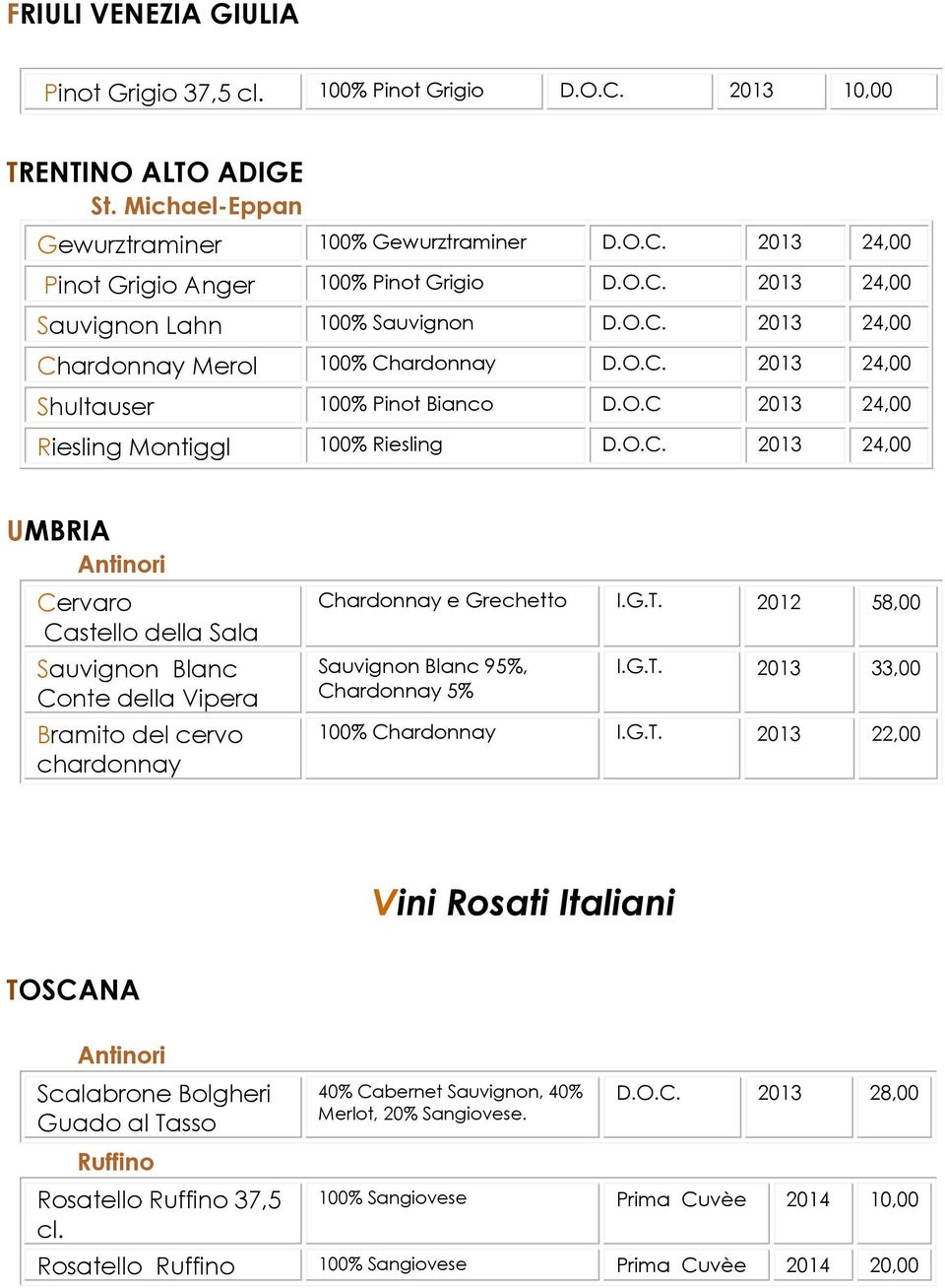 G.T. 2012 58,00 Blanc 95%, Chardonnay 5% I.G.T. 2013 33,00 100% Chardonnay I.G.T. 2013 22,00 Vini Rosati Italiani Antinori Scalabrone Bolgheri Guado al Tasso Rosatello 37,5 cl.