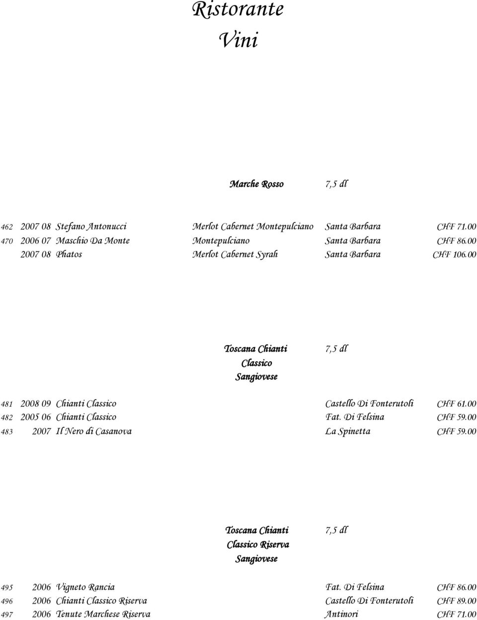 00 482 2005 06 Chianti Classico Fat. Di Felsina CHF 59.00 483 2007 Il Nero di Casanova La Spinetta CHF 59.