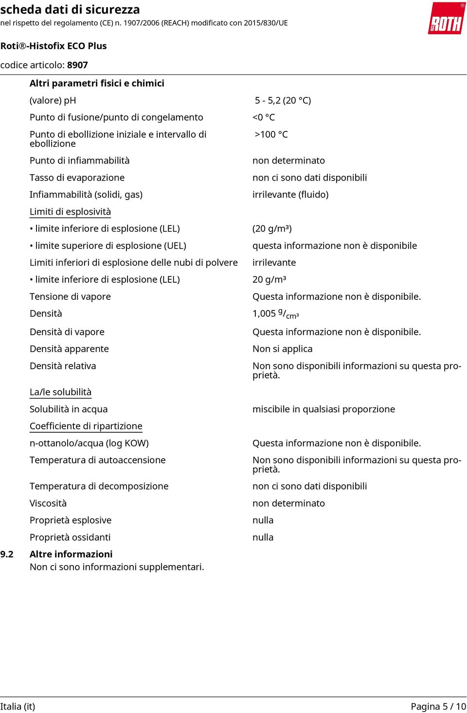 esplosione (UEL) Limiti inferiori di esplosione delle nubi di polvere limite inferiore di esplosione (LEL) Tensione di vapore Densità Densità di vapore Densità apparente Densità relativa (20 g/m³)