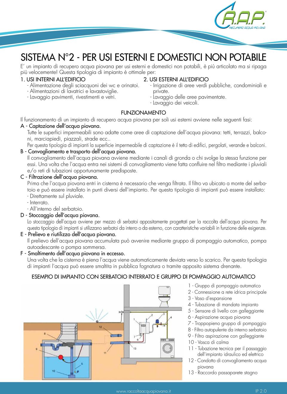 - Lavaggio pavimenti, rivestimenti e vetri. 2. USI ESTERNI ALL EDIFICIO - Irrigazione di aree verdi pubbliche, condominiali e private. - Lavaggio delle aree pavimentate. - Lavaggio dei veicoli.