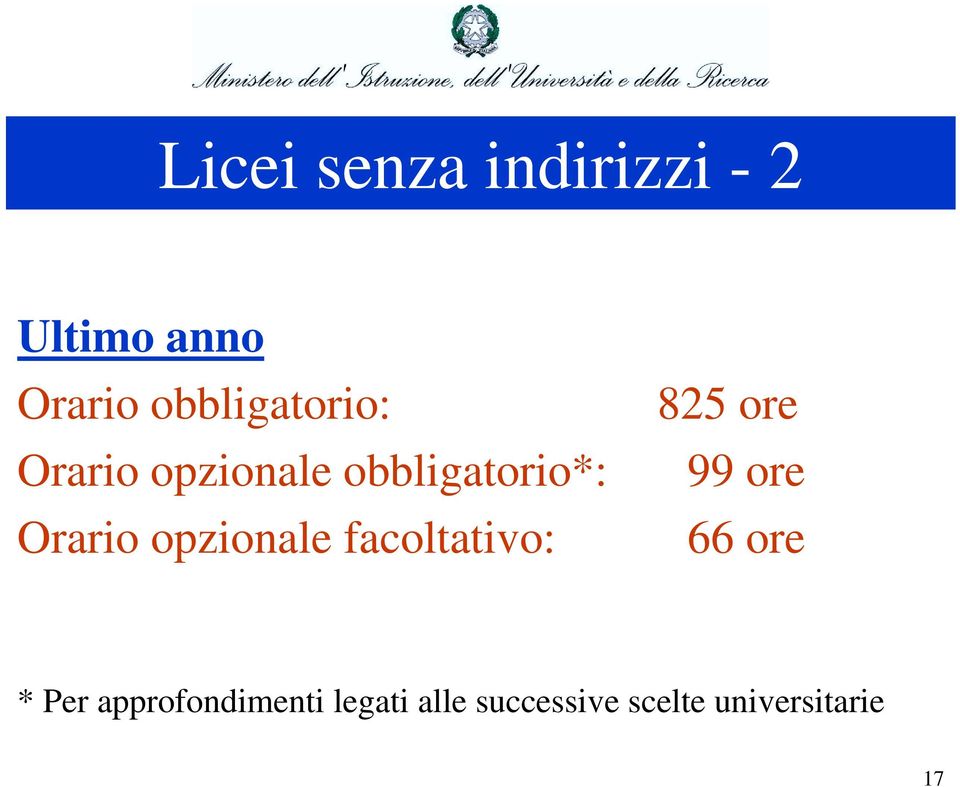 opzionale facoltativo: 825 ore 99 ore 66 ore * Per