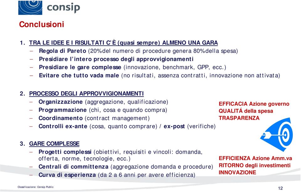 gare complesse (innovazione, benchmark, GPP, ecc.) Evitare che tutto vada male (no risultati, assenza contratti, innovazione non attivata) 2.