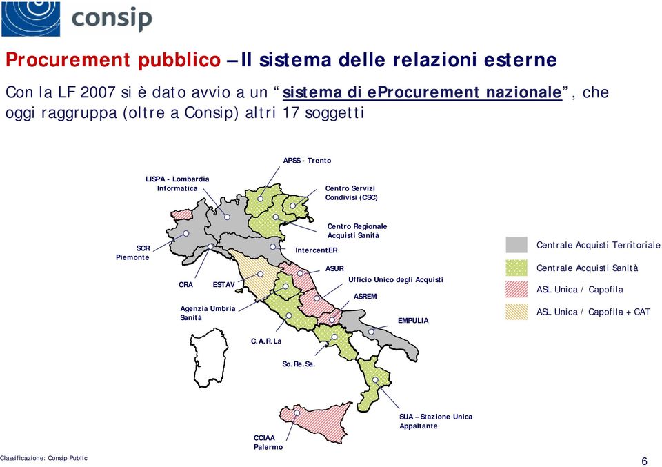 ESTAV Agenzia Umbria Sanità IntercentER Centro Regionale Acquisti Sanità ASUR Ufficio Unico degli Acquisti ASREM EMPULIA Centrale Acquisti