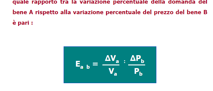 L elasticità incrociata della