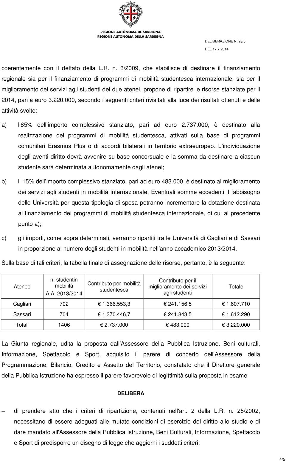 atenei, propone di ripartire le risorse stanziate per il 2014, pari a euro 3.220.