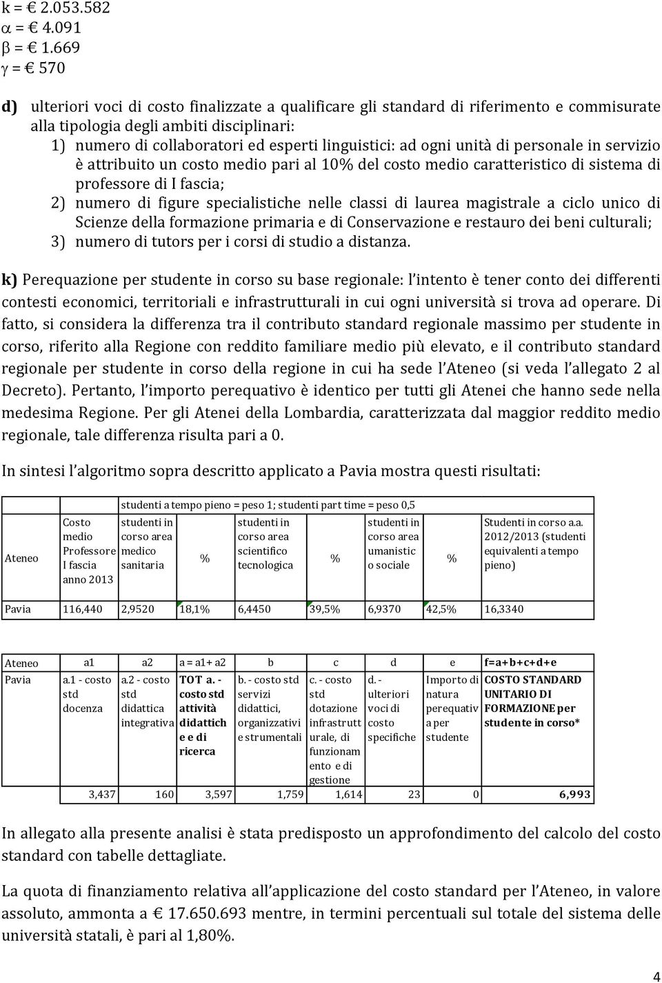 ad ogni unità di personale in servizio è attribuito un costo medio pari al 10% del costo medio caratteristico di sistema di professore di I fascia; 2) numero di figure specialistiche nelle classi di