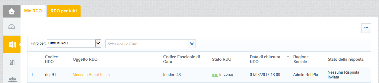 Partecipazione a gare ad invito 52 Il fornitore, se invitato a partecipare ad una gara a invito, verrà, invece, a conoscenza della RDO a seguito della ricezione di una e-mail contenente i riferimenti