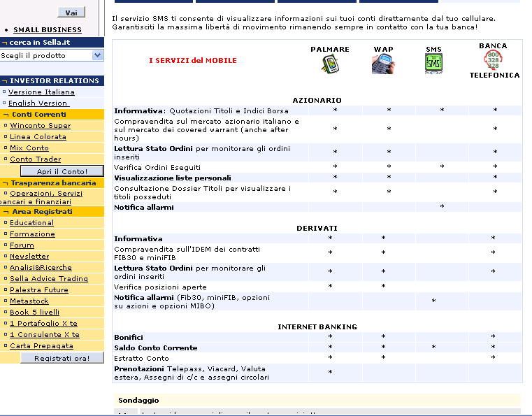 Trasformazione dei processi operativi (del cliente) VARIABILE Flusso delle attività Organizzazione operativa Personale Sistema di incentivazione e di controllo EVOLUZIONE Minore numero di passi