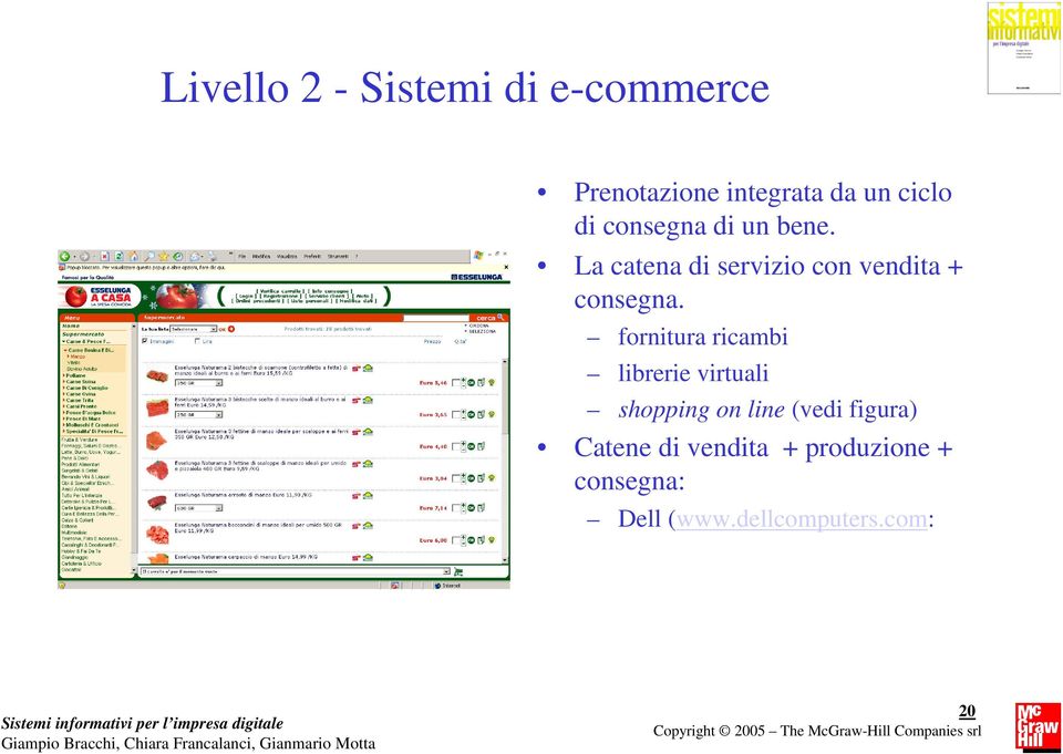 fornitura ricambi librerie virtuali shopping on line (vedi figura)