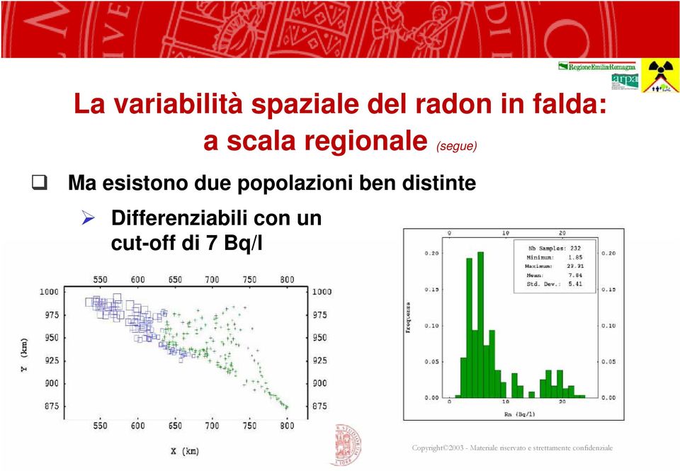 esistono due popolazioni ben distinte