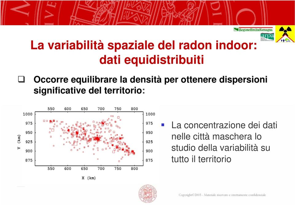 dispersioni significative del territorio: La concentrazione