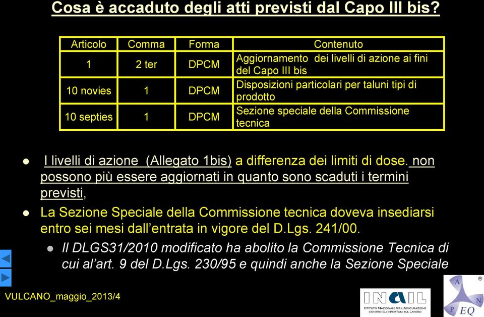 10 septies 1 DPCM Sezione speciale della Commissione tecnica I livelli di azione (Allegato 1bis) a differenza dei limiti di dose.