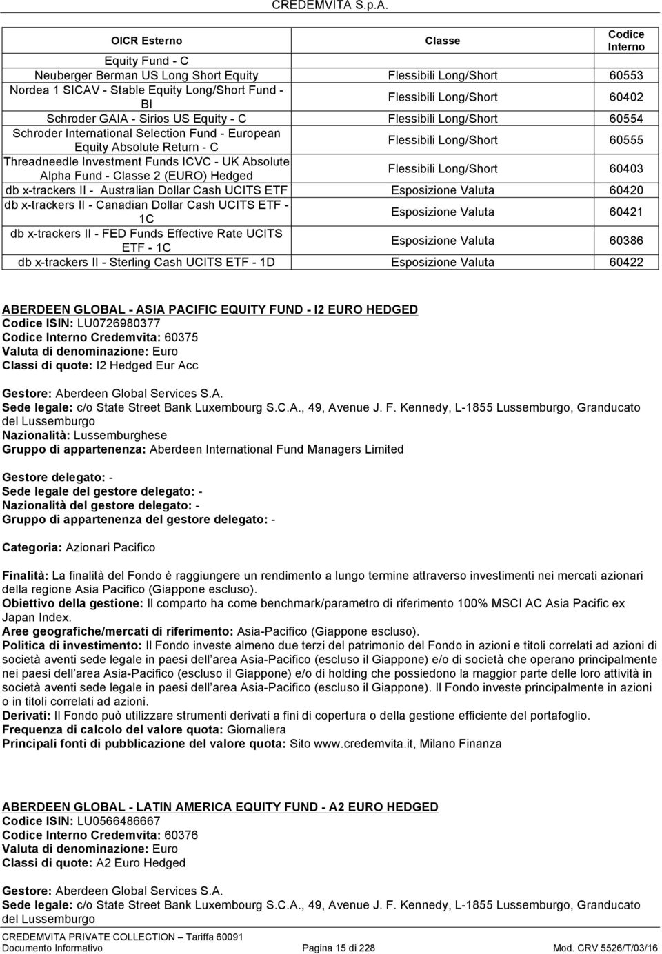 Absolute Alpha Fund - Classe 2 (EURO) Hedged Flessibili Long/Short 60403 db x-trackers II - Australian Dollar Cash UCITS ETF Esposizione Valuta 60420 db x-trackers II - Canadian Dollar Cash UCITS ETF