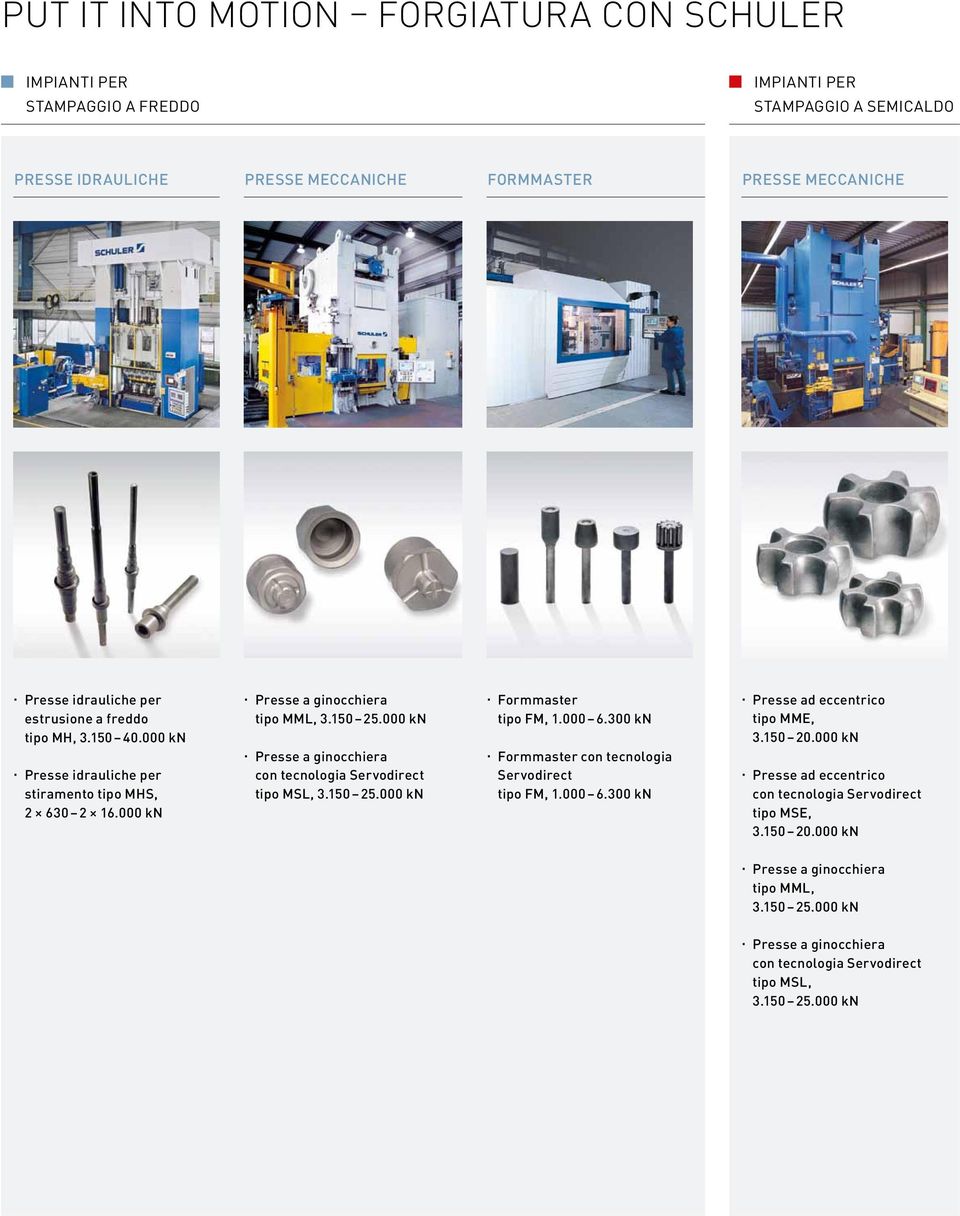 000 kn con tecnologia Servodirect tipo MSL, 3.150 25.000 kn Formmaster tipo FM, 1.000 6.300 kn Formmaster con tecnologia Servodirect tipo FM, 1.000 6.300 kn Presse ad eccentrico tipo MME, 3.