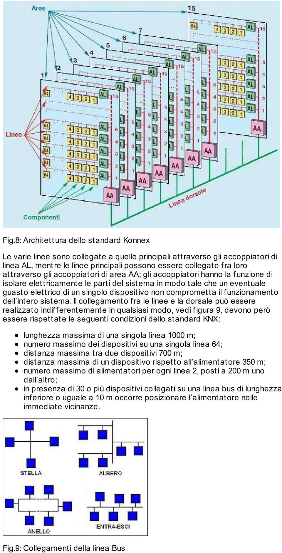 disposit ivo non compromet t a il f unzionament o dell intero sistema.