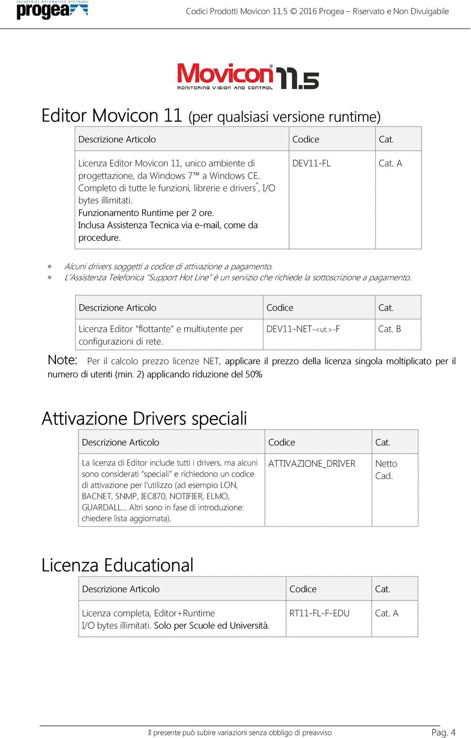 A Alcuni drivers soggetti a codice di attivazione a pagamento. L Assistenza Telefonica Support Hot Line è un servizio che richiede la sottoscrizione a pagamento.