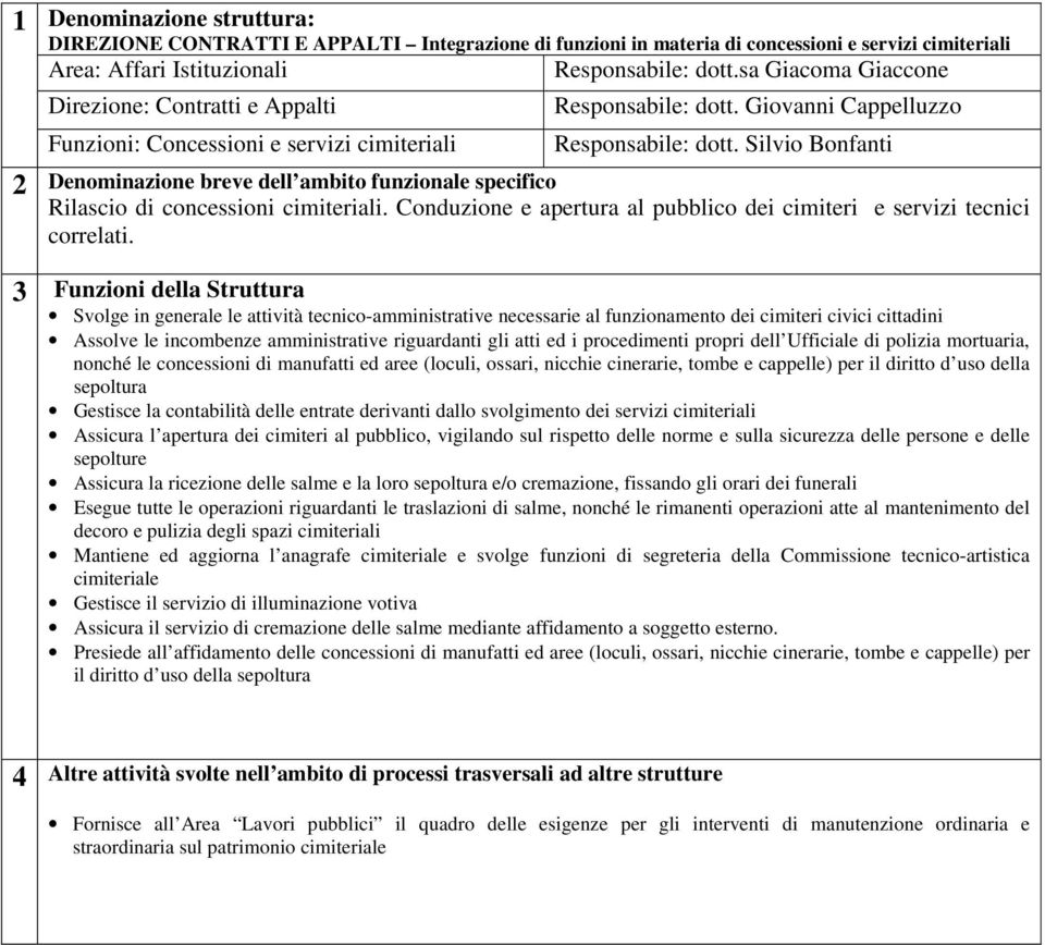 Conduzione e apertura al pubblico dei cimiteri e servizi tecnici correlati.