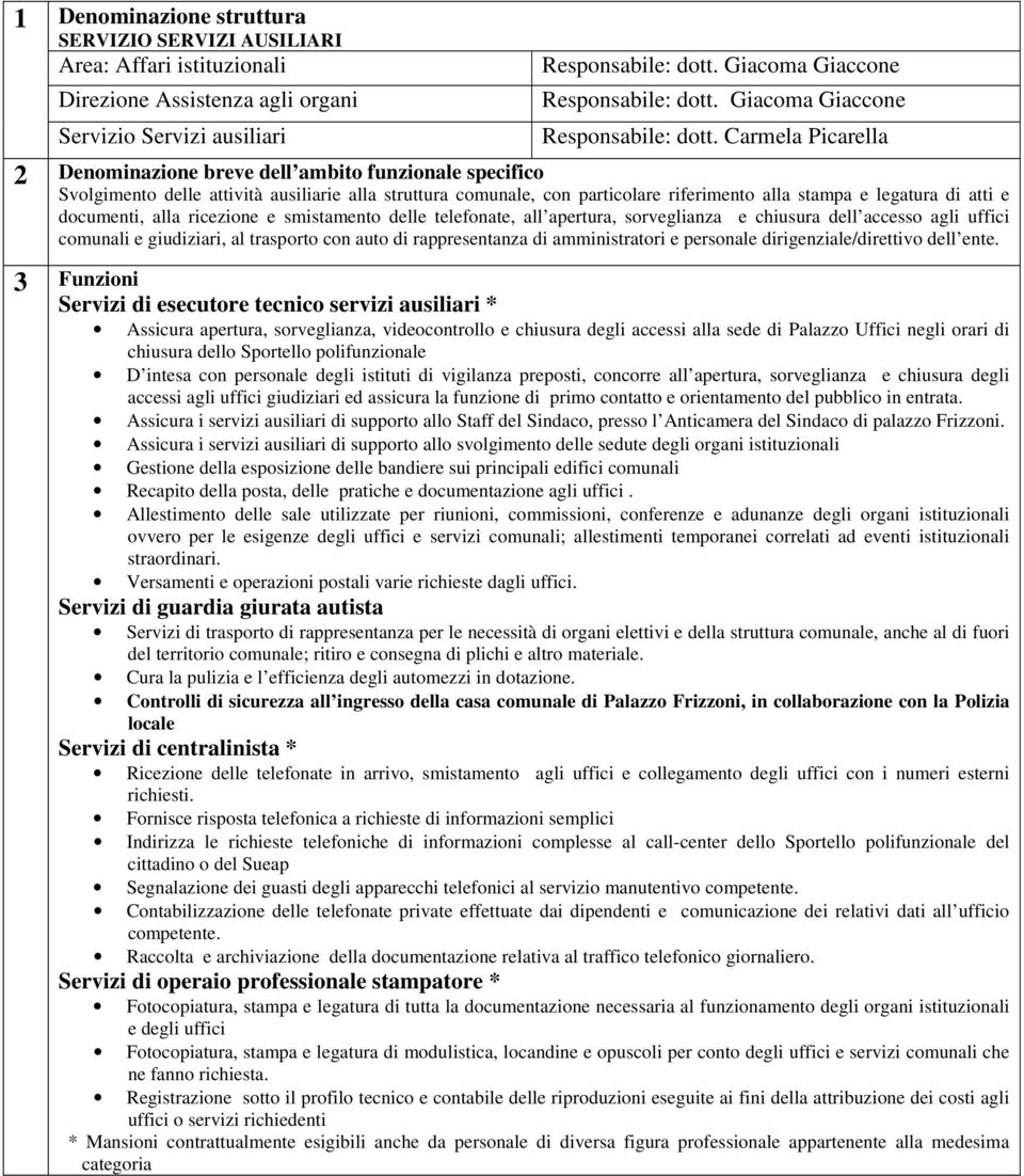 Carmela Picarella Svolgimento delle attività ausiliarie alla struttura comunale, con particolare riferimento alla stampa e legatura di atti e documenti, alla ricezione e smistamento delle telefonate,