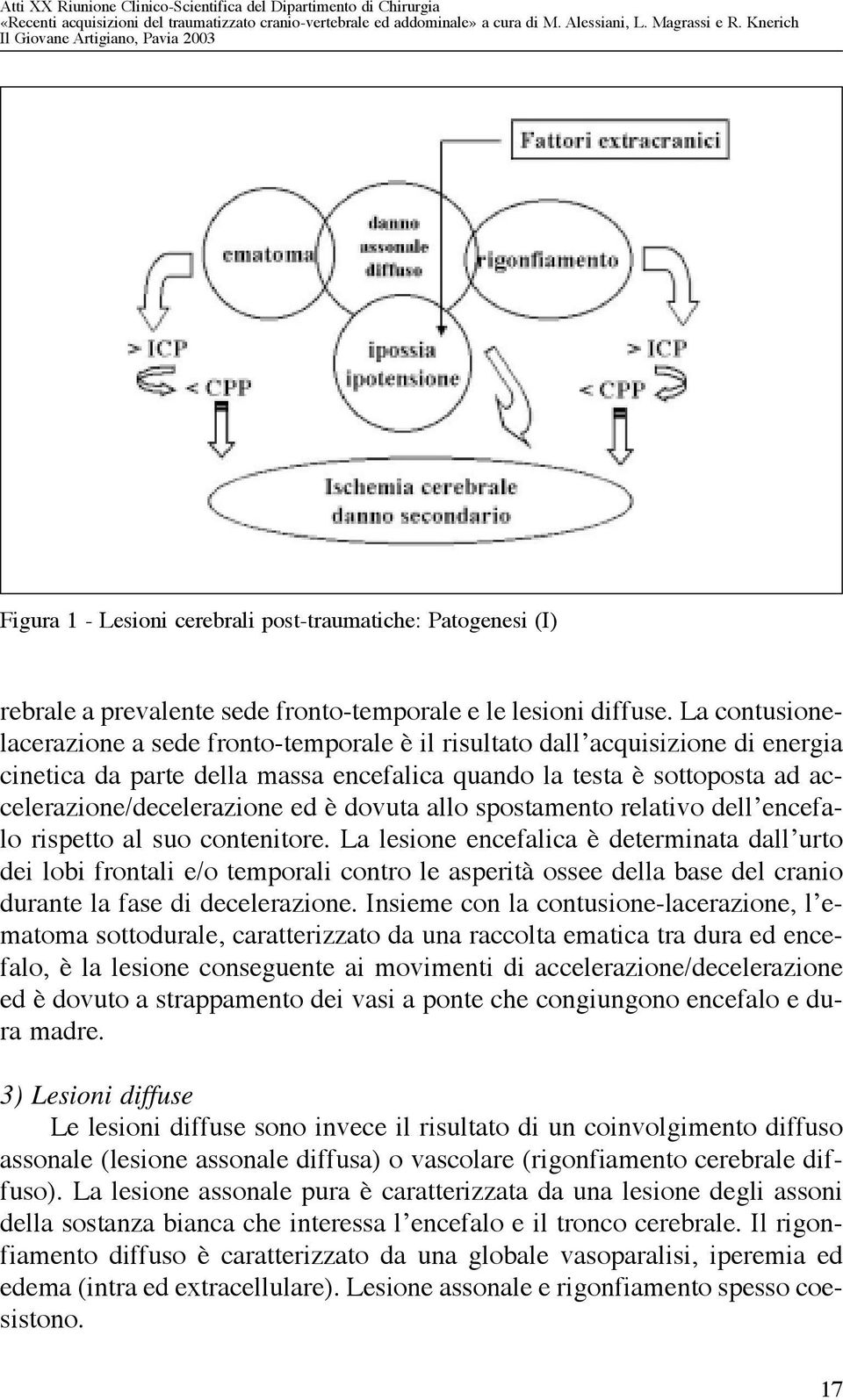 dovuta allo spostamento relativo dell encefalo rispetto al suo contenitore.