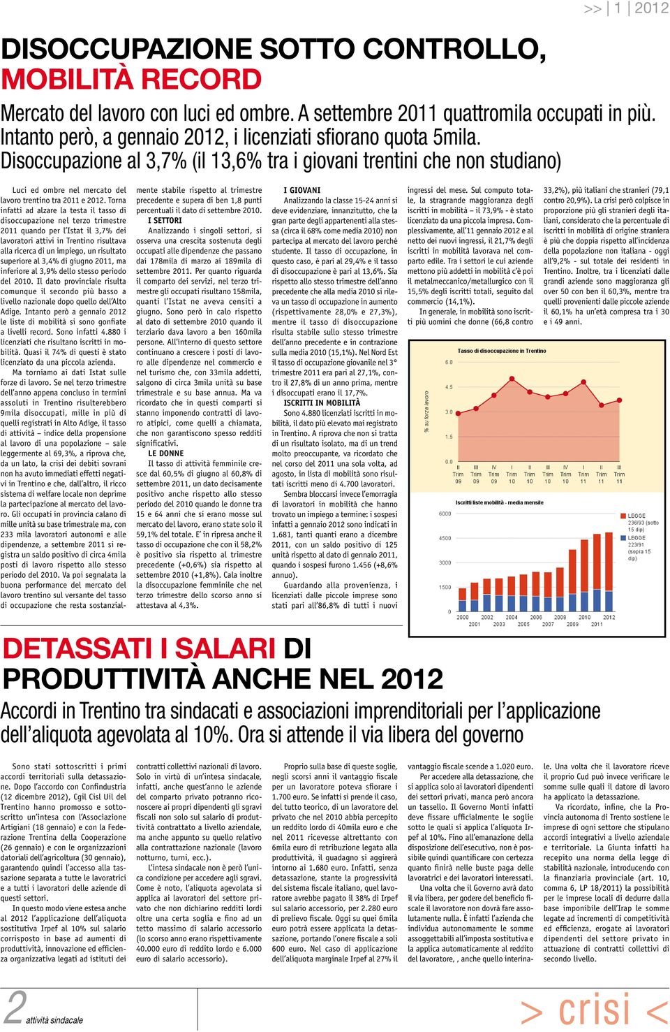 Disoccupazione al 3,7% (il 13,6% tra i giovani trentini che non studiano) Luci ed ombre nel mercato del lavoro trentino tra 2011 e 2012.