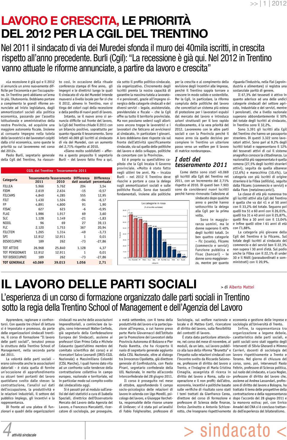 Nel 2012 in Trentino vanno attuate le riforme annunciate, a partire da lavoro e crescita «La recessione è già qui e il 2012 si annuncia un anno nuovamente difficile per l economia e per l occupazione.