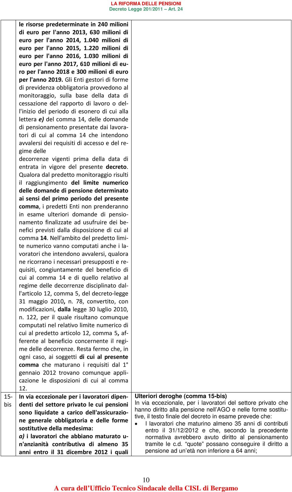 Gli Enti gestori di forme di previdenza obbligatoria provvedono al monitoraggio, sulla base della data di cessazione del rapporto di lavoro o dell'inizio del periodo di esonero di cui alla lettera e)