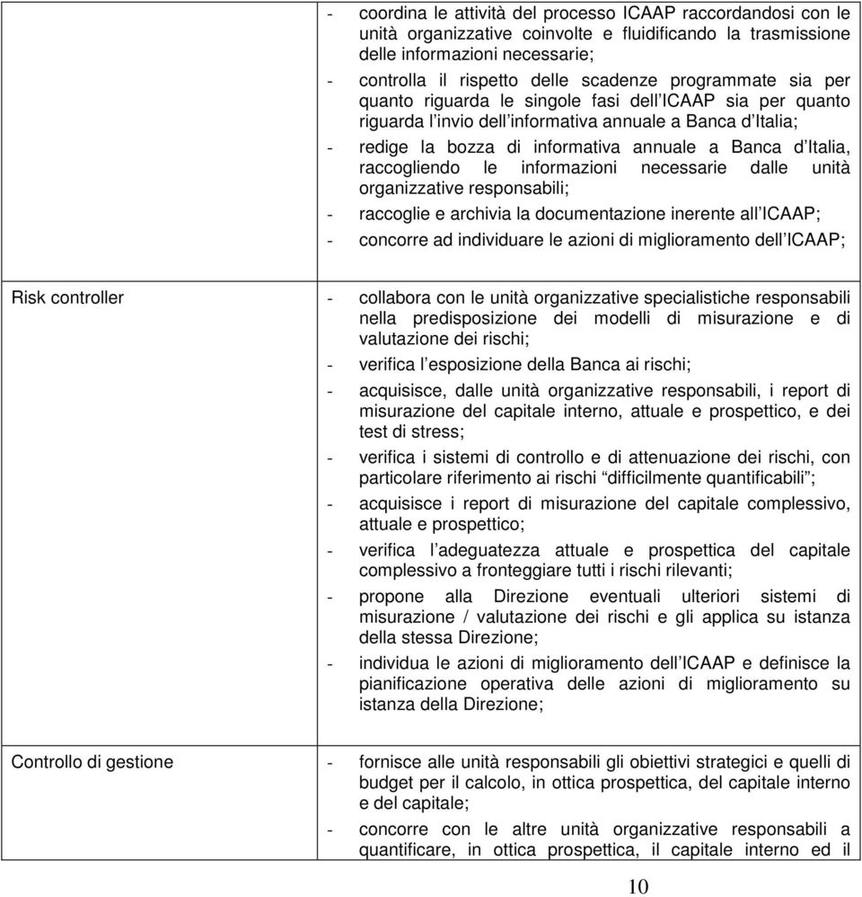 raccogliendo le informazioni necessarie dalle unità organizzative responsabili; - raccoglie e archivia la documentazione inerente all ICAAP; - concorre ad individuare le azioni di miglioramento dell